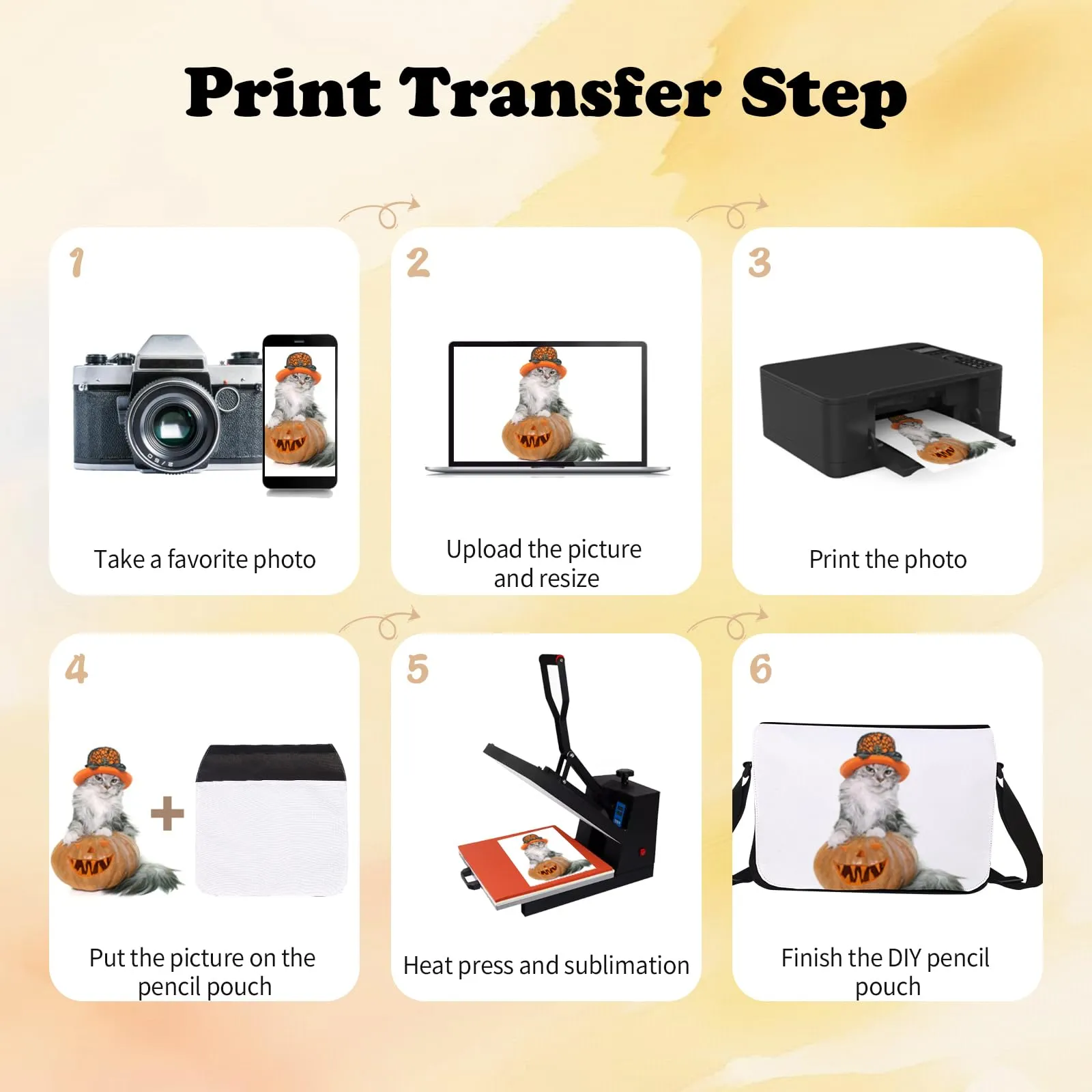 4PCS Sublimation Blanks Crossbody Bag,Sublimation Bags Messenger Bag Removable Transfer Design Sublimation Bags With Adjustable Shoulder Strap Crossbody and Shoulder DIY Gifts For Family and Friends