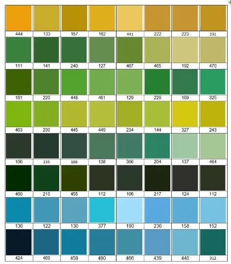Pearly's Enamel Powder No. 130 Opaque Turquoise 3oz. (85gr.) Great for torch/kiln/Cloisonné and Wet Packing Enameling